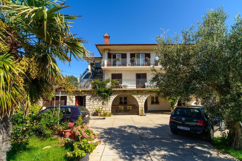 Apartmani Katica Kornić Buitenkant foto